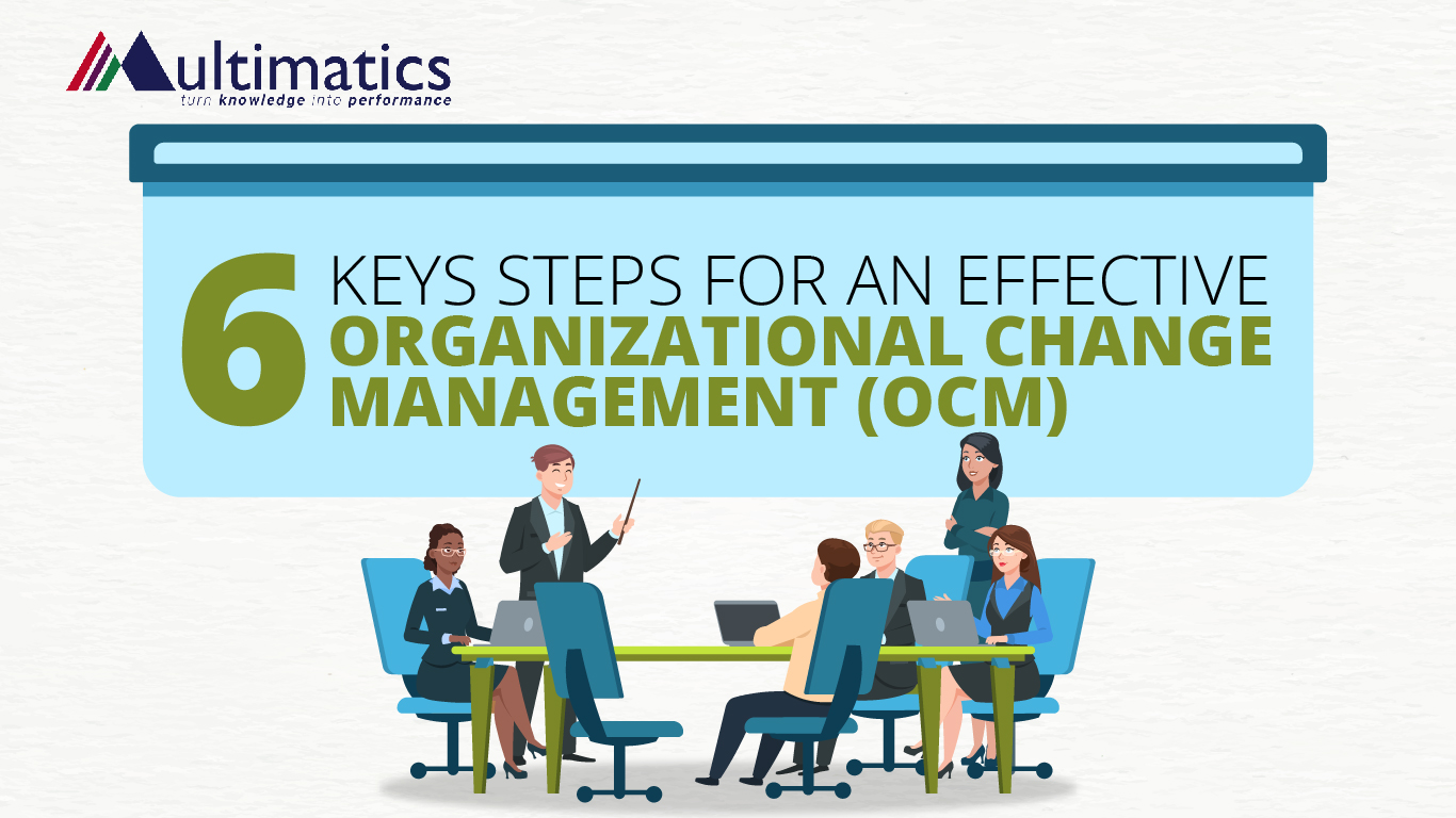 6 Keys Steps for An Effective Organizational Change Management (OCM)