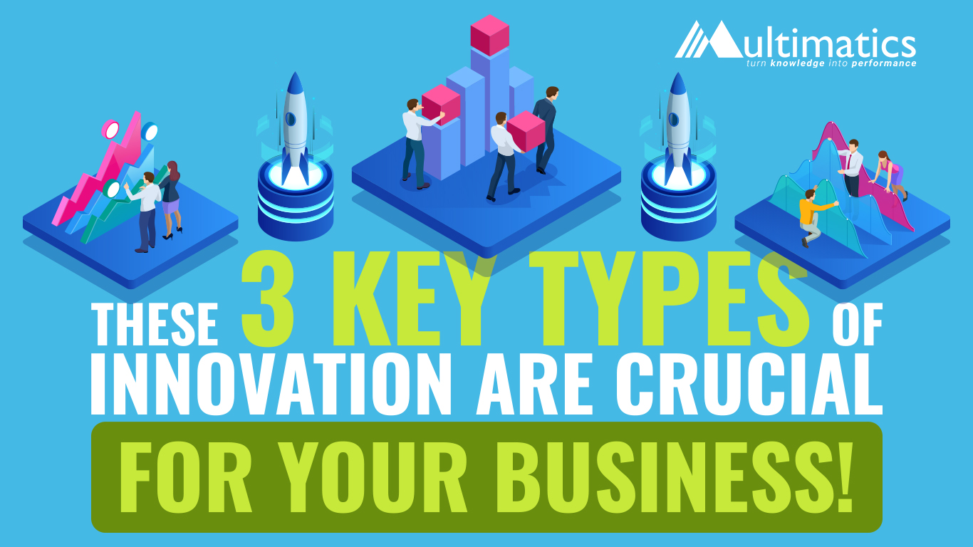 These 3 Key Types of Innovation are Crucial for Your Business