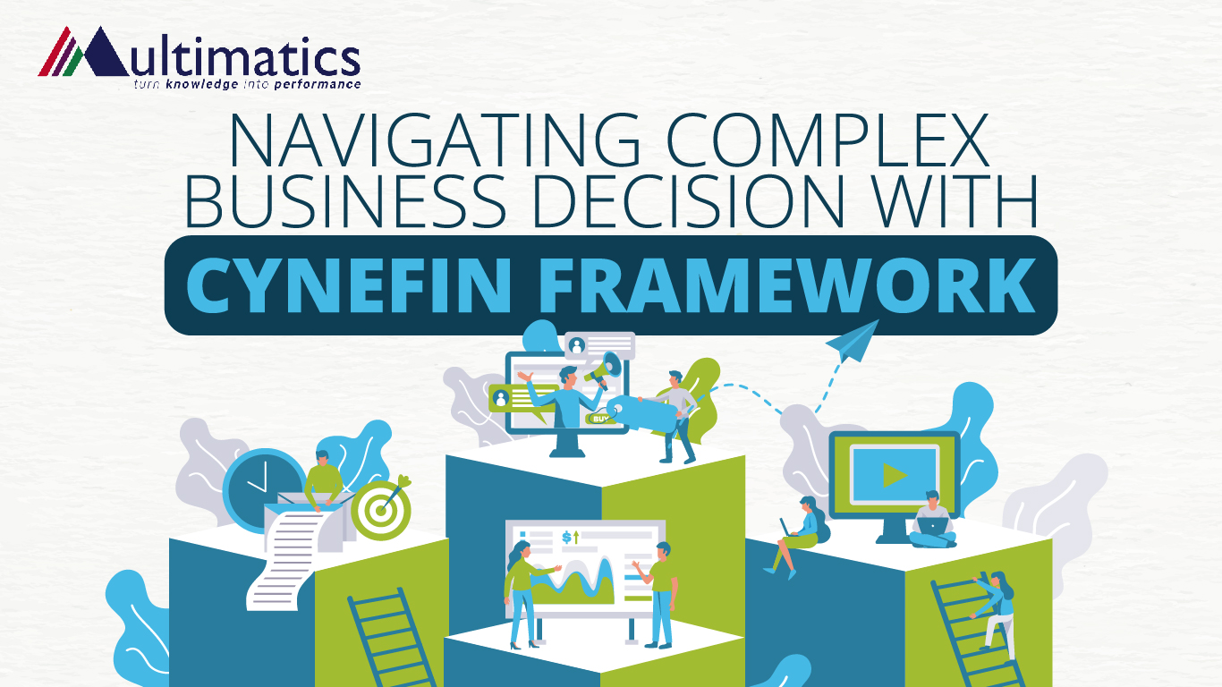 Navigating Complex Business Decisions with The Cynefin Framework